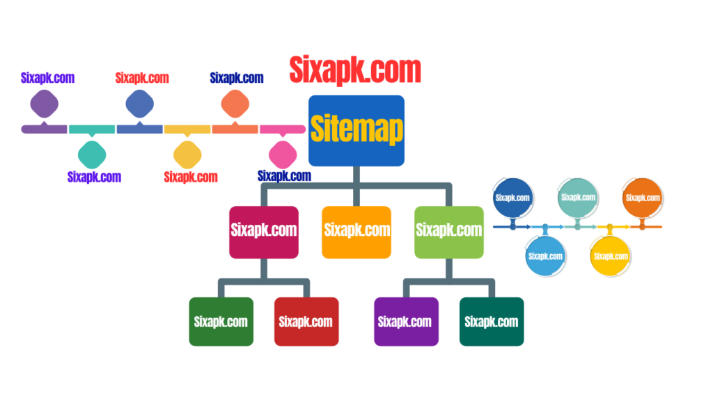 sitemap-for-sixapk.png